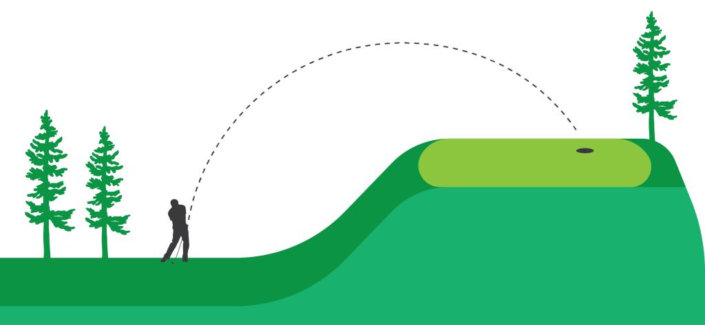 bayes figure golfing